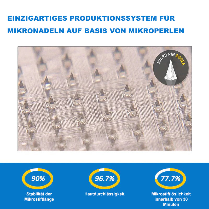 "Letzte 30 Min: 1 kaufen, 1 gratis!" CrazyLeaf® Nano-Microneedle-Pflaster mit SMGT-GLP-1, Matrixyl 3000, Botox & Kollagenpeptiden – Wirkt gegen Übergewicht, schlaffe Haut, Herzprobleme, Diabetes, Schlafapnoe, Gelenkbeschwerden u.v.m. 1