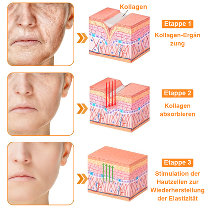 Eine letzte Chance! Schnappen Sie sich diesen Glücksfund mit 70% Rabatt!🔥180 Tage Geld-zurück-Garantie! Kostenloser Luftversand!